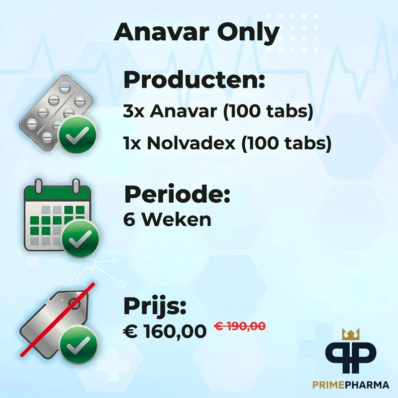 Anavar + Nolvadex - Cycle